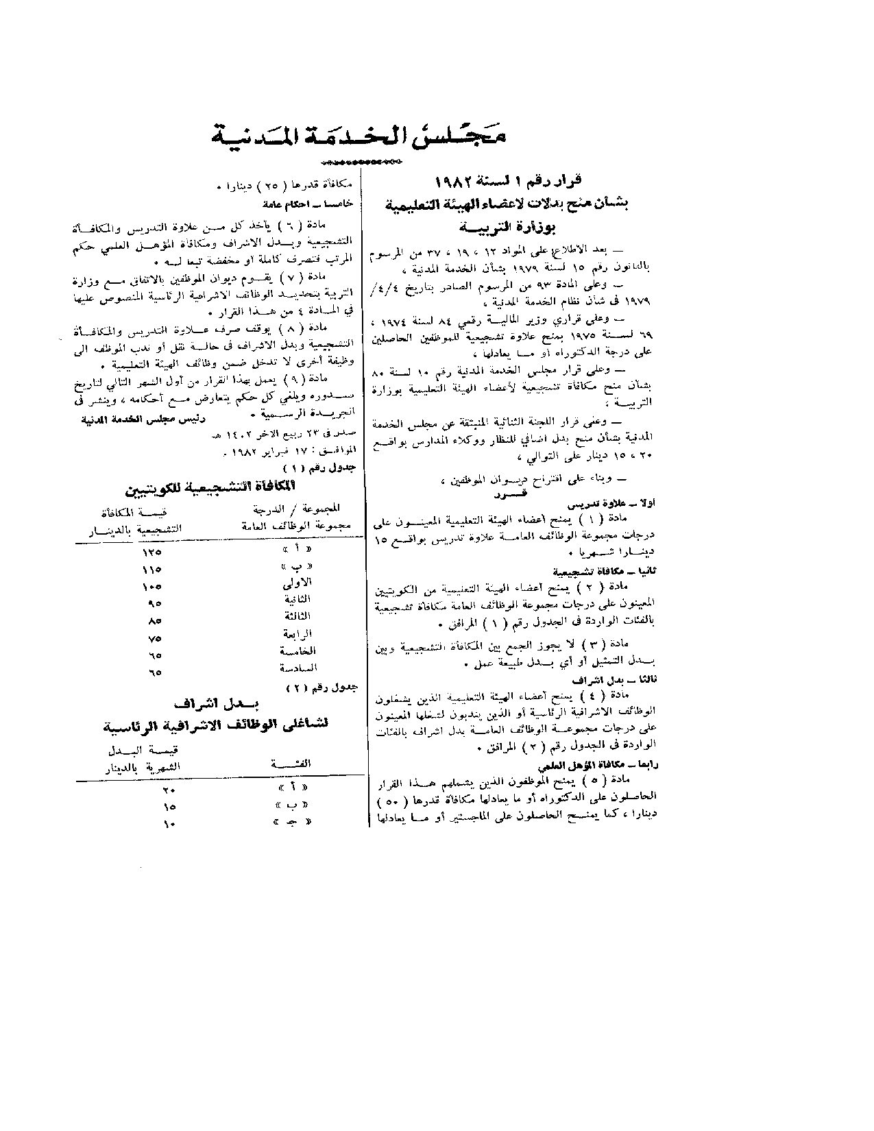 صفحة 1 من 1