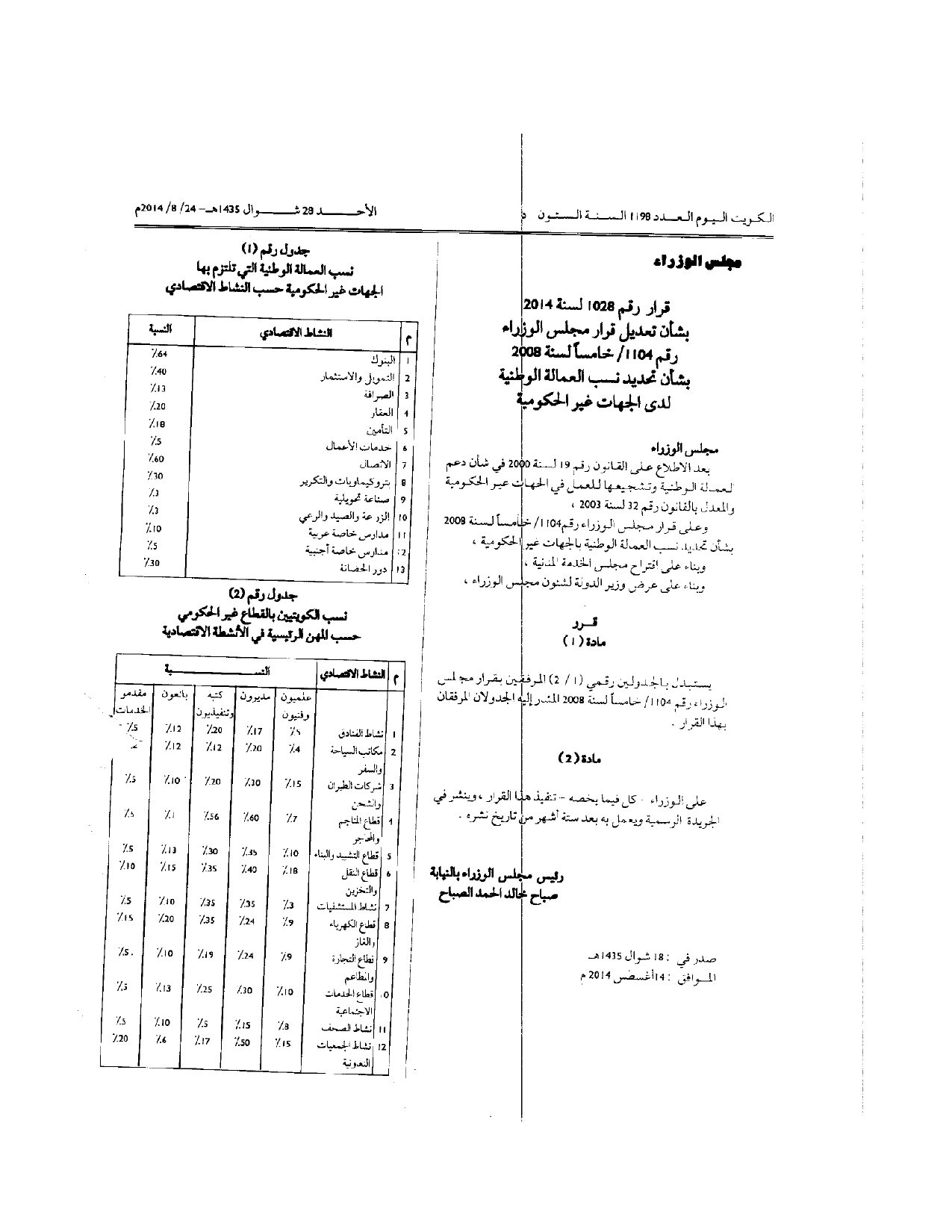 صفحة 1 من 1