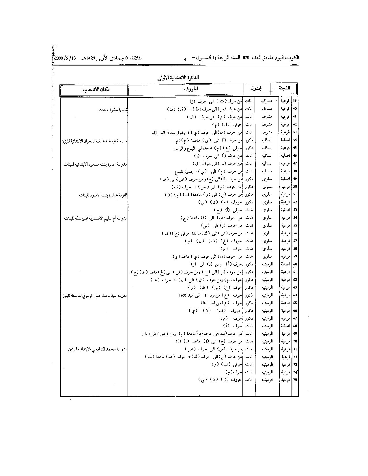 صفحة 3 من 22