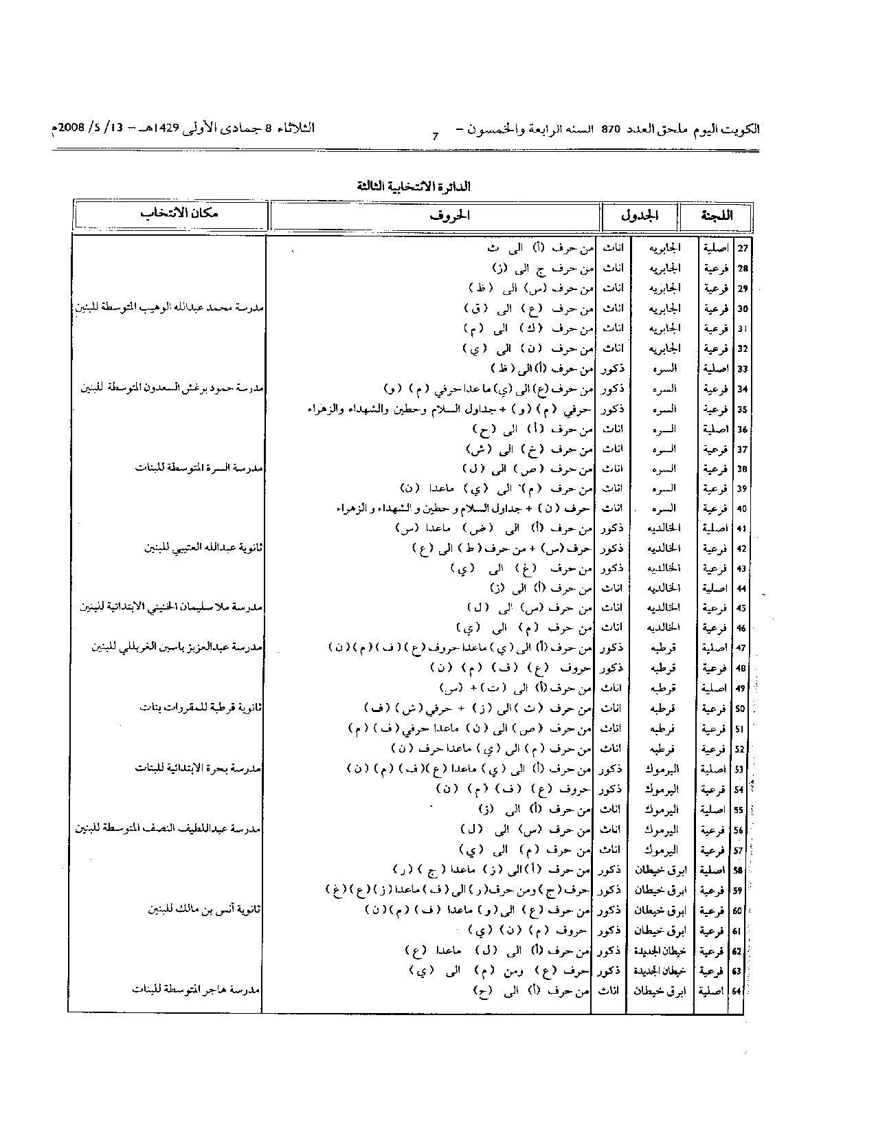 صفحة 6 من 22