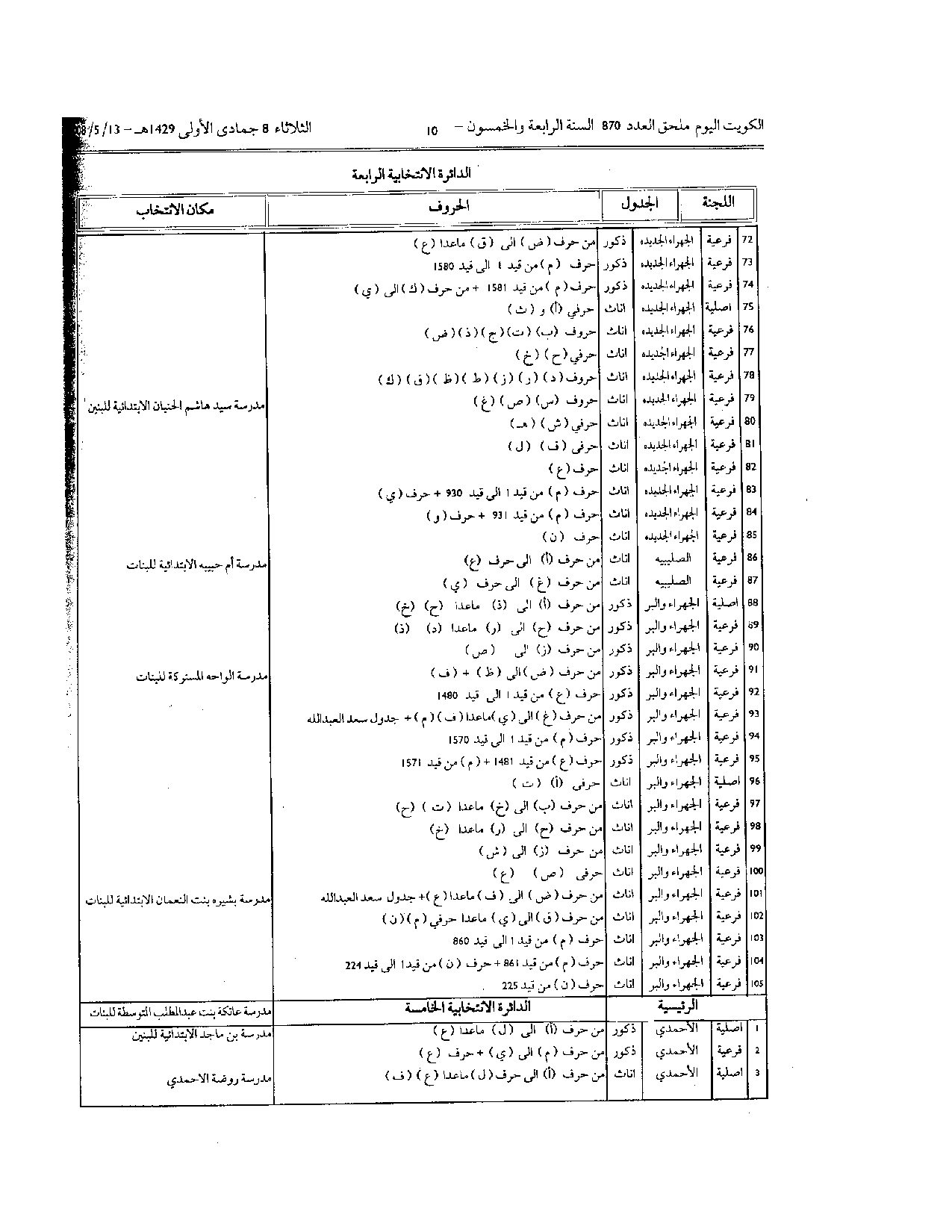 صفحة 9 من 22