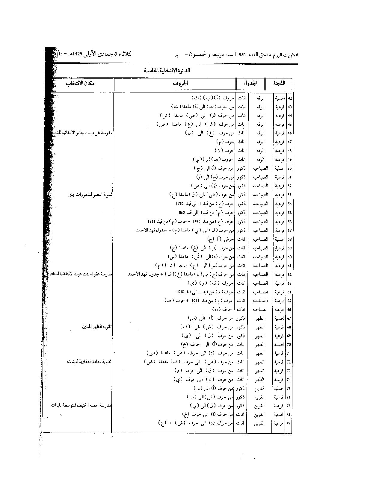 صفحة 11 من 22