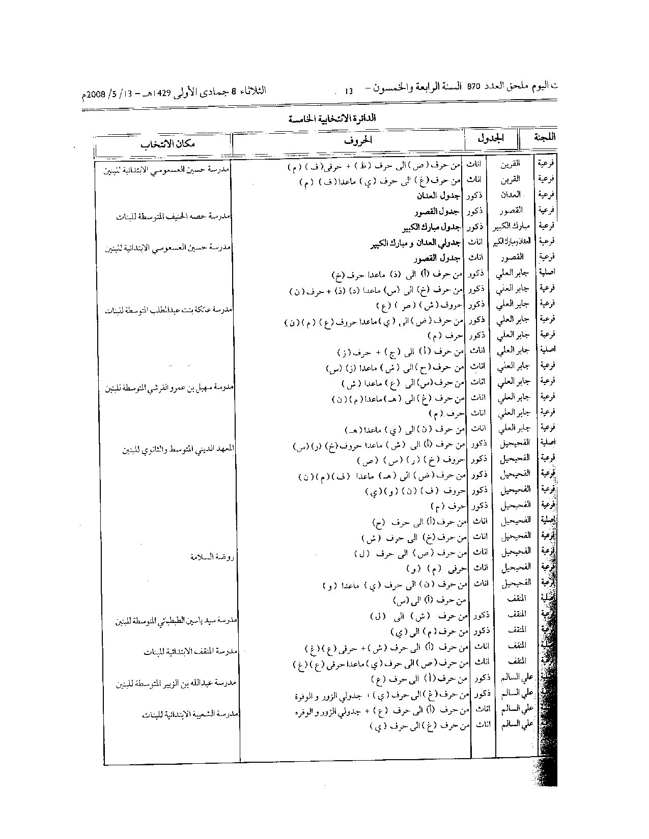 صفحة 12 من 22