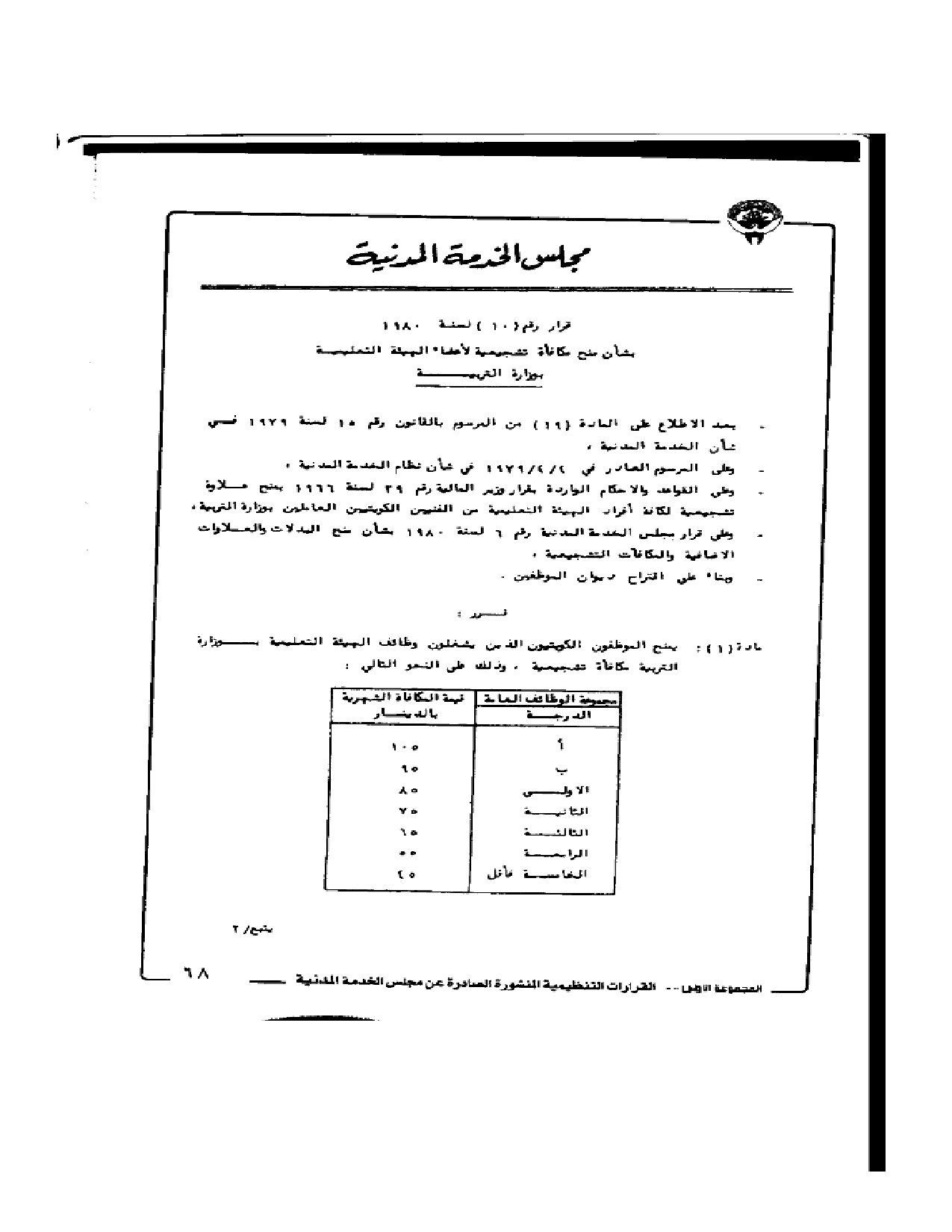 صفحة 1 من 2