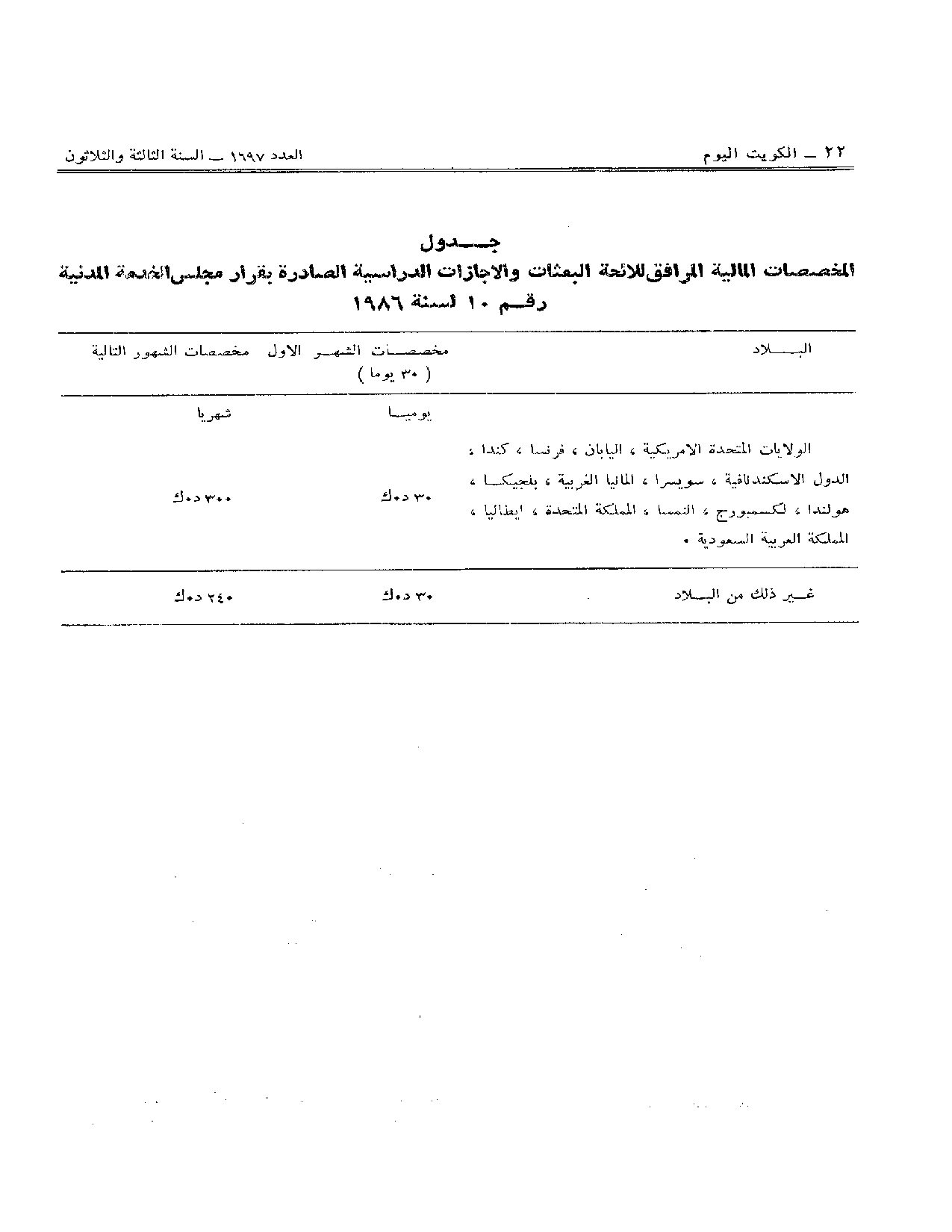 صفحة 7 من 7
