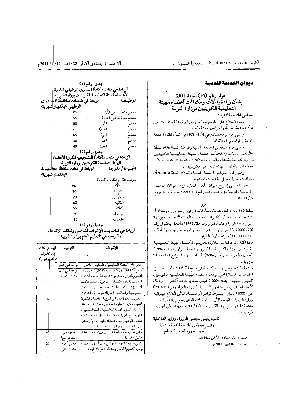 صفحة 1 من 1
