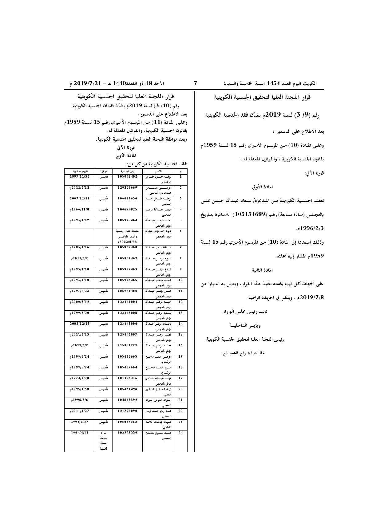 صفحة 1 من 2