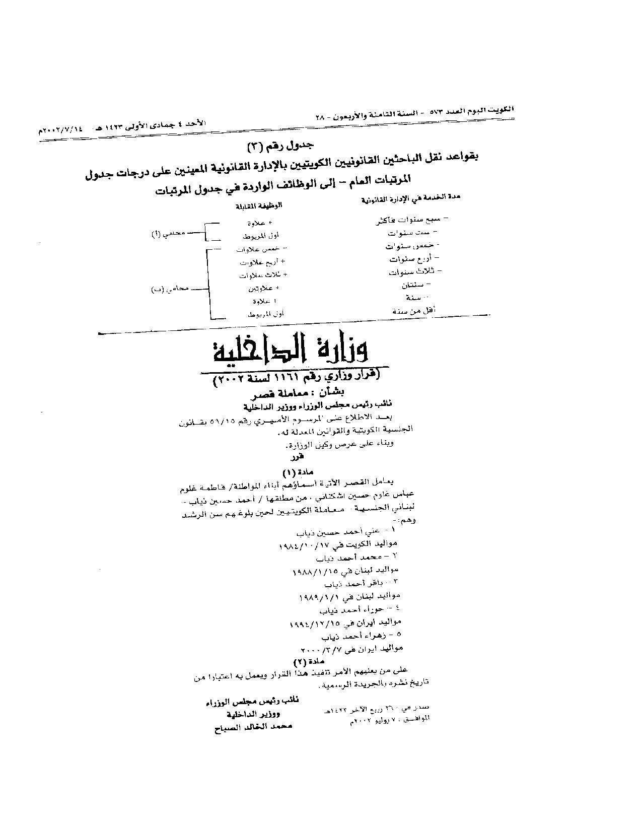 صفحة 1 من 1