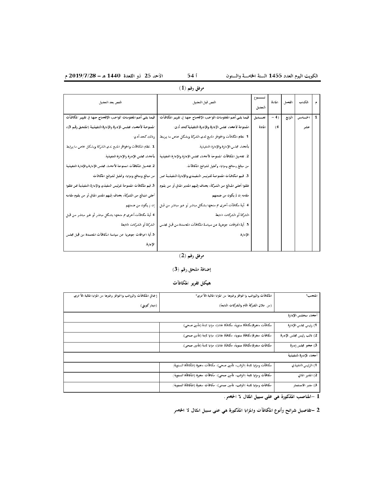 صفحة 2 من 2