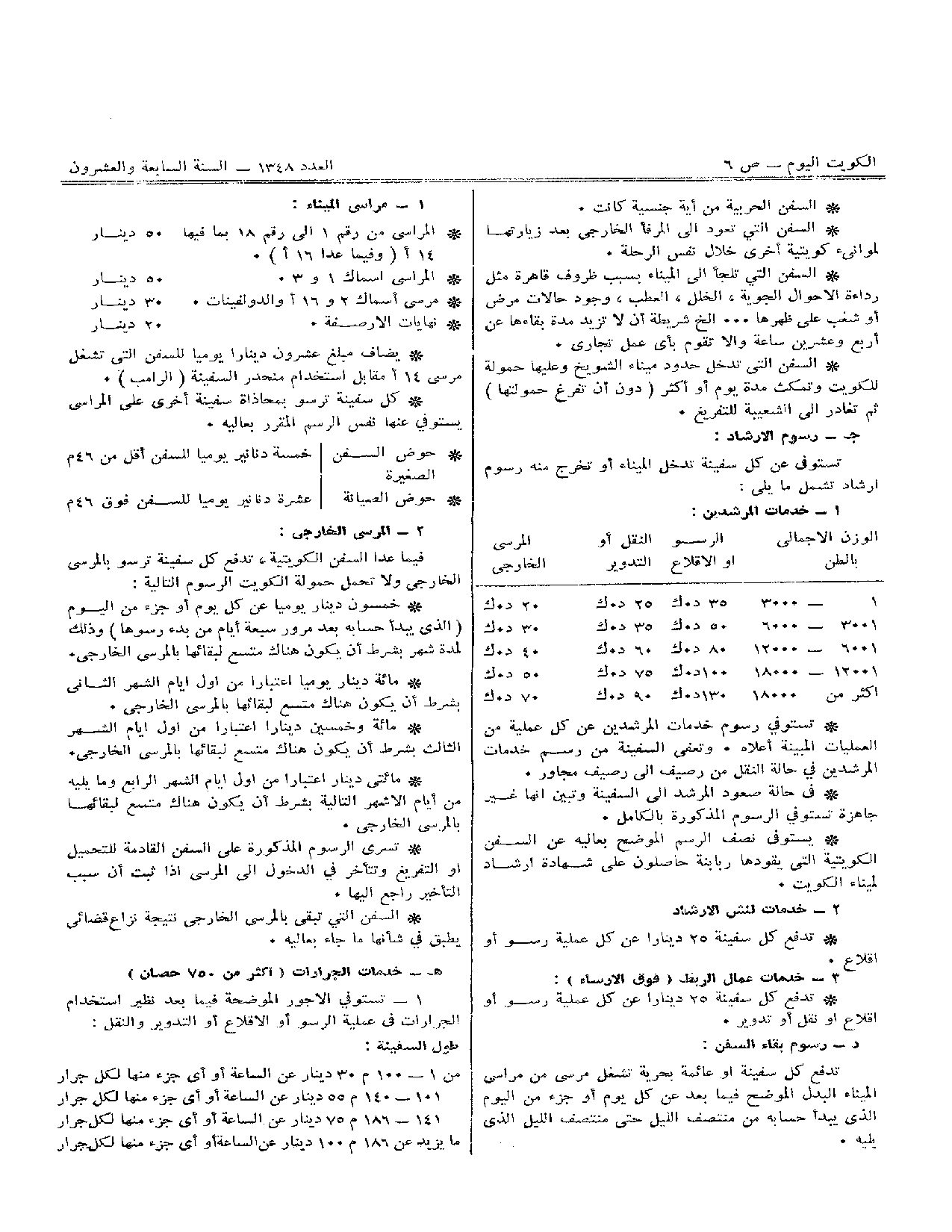 صفحة 6 من 10