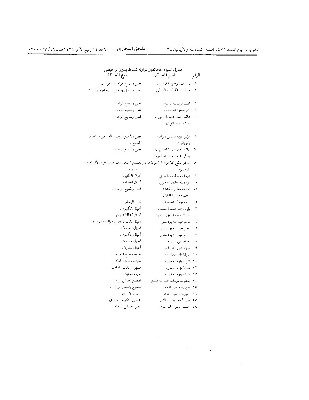 صفحة 2 من 2