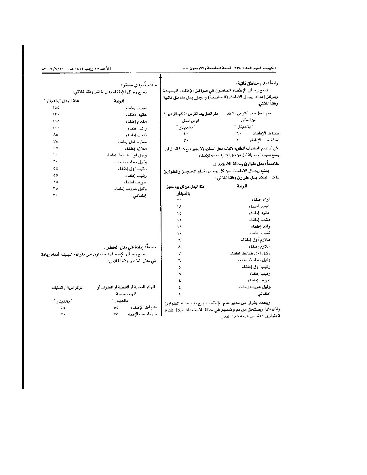 صفحة 2 من 6