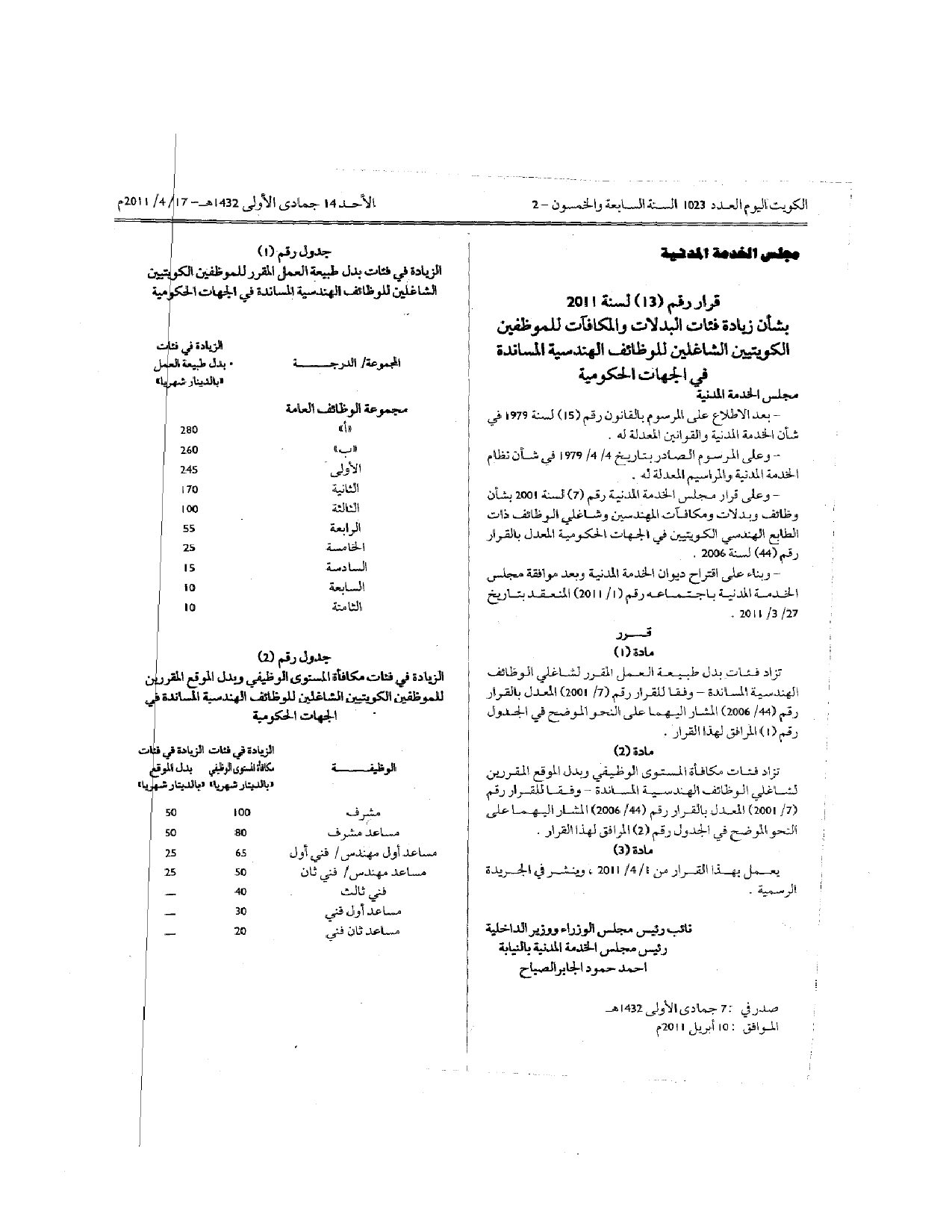 صفحة 1 من 2