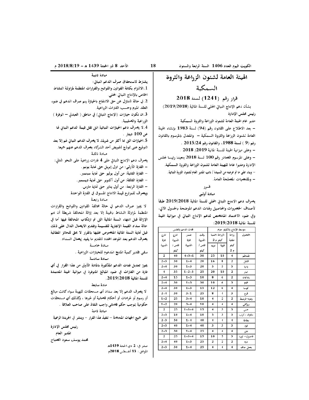 صفحة 1 من 1