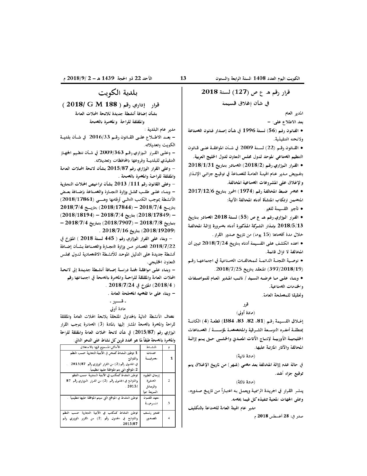 صفحة 1 من 1