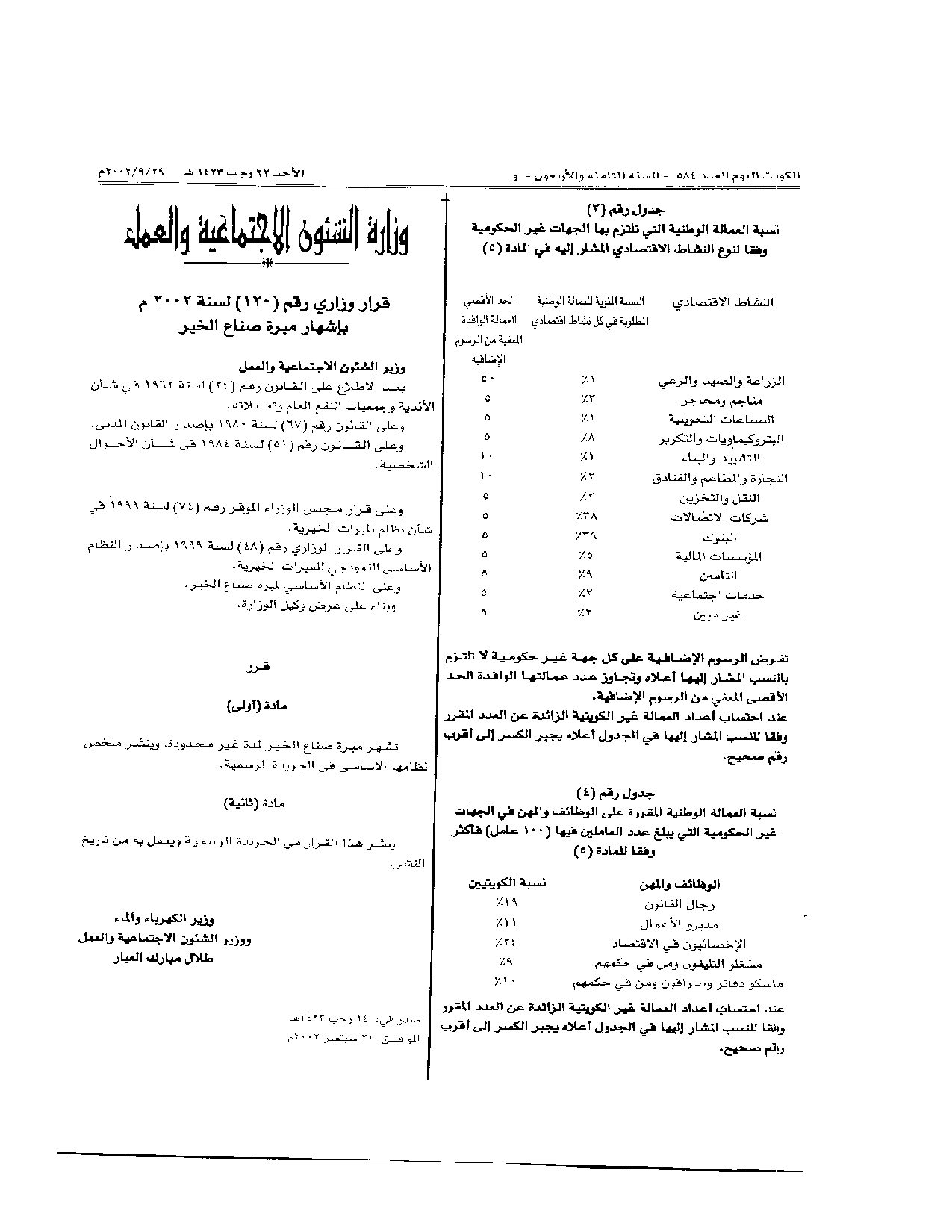 صفحة 1 من 2
