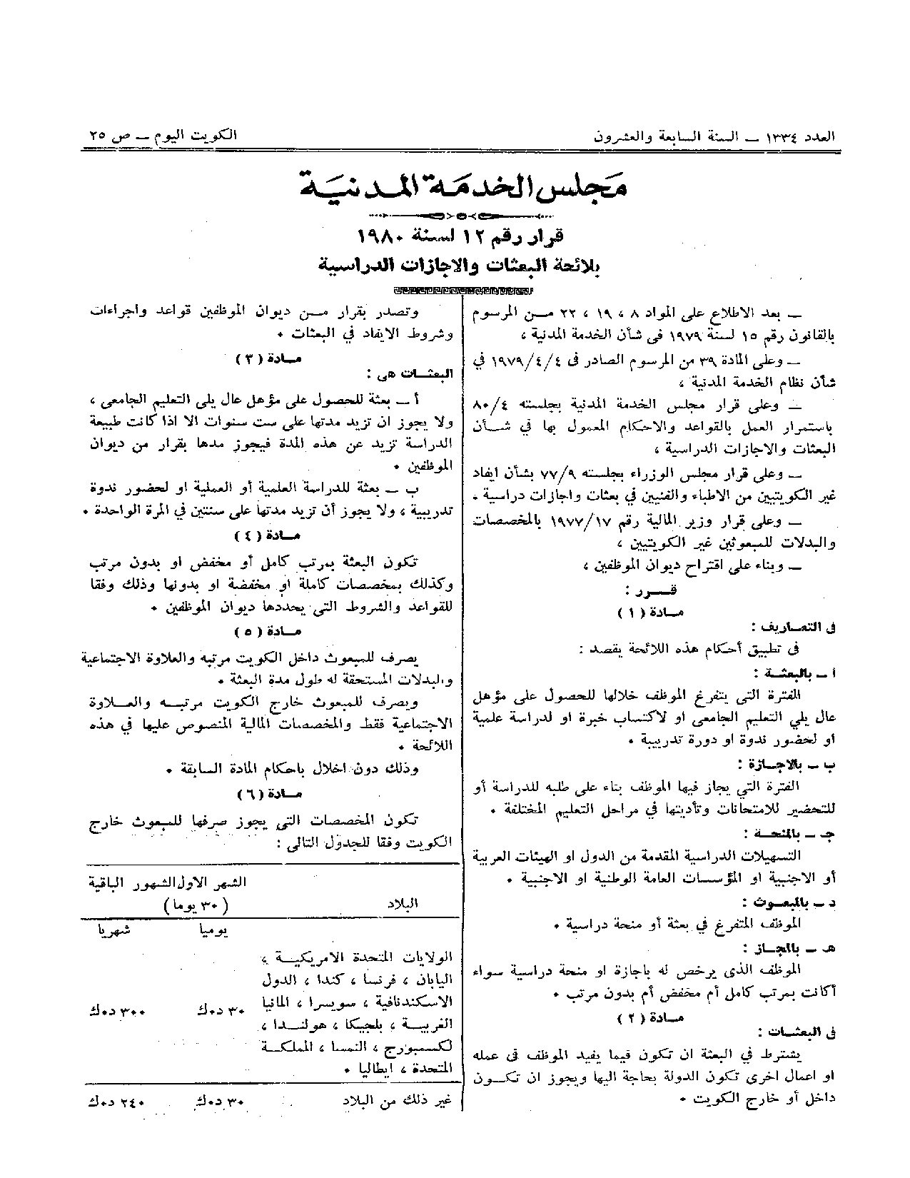 صفحة 1 من 2