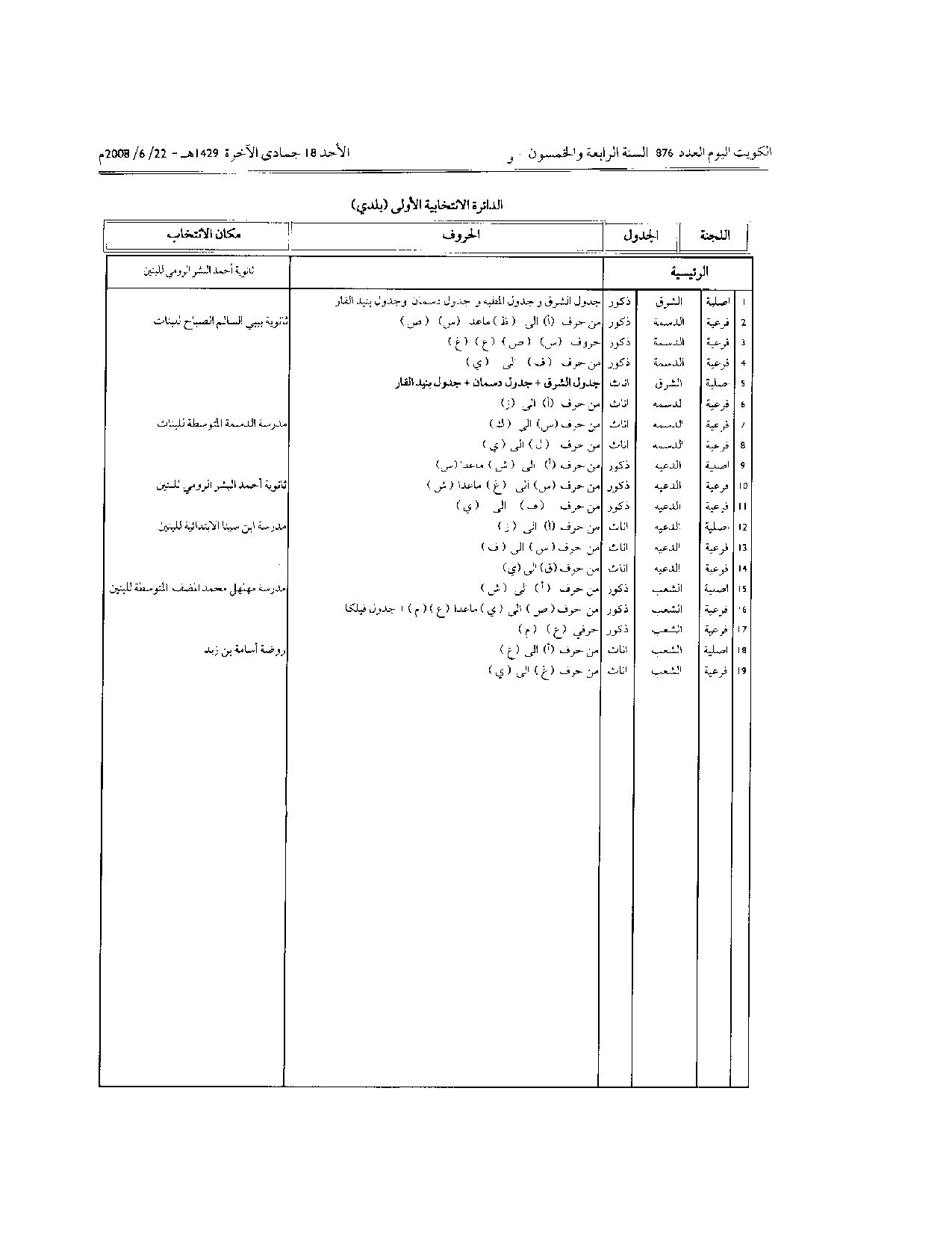 صفحة 2 من 3