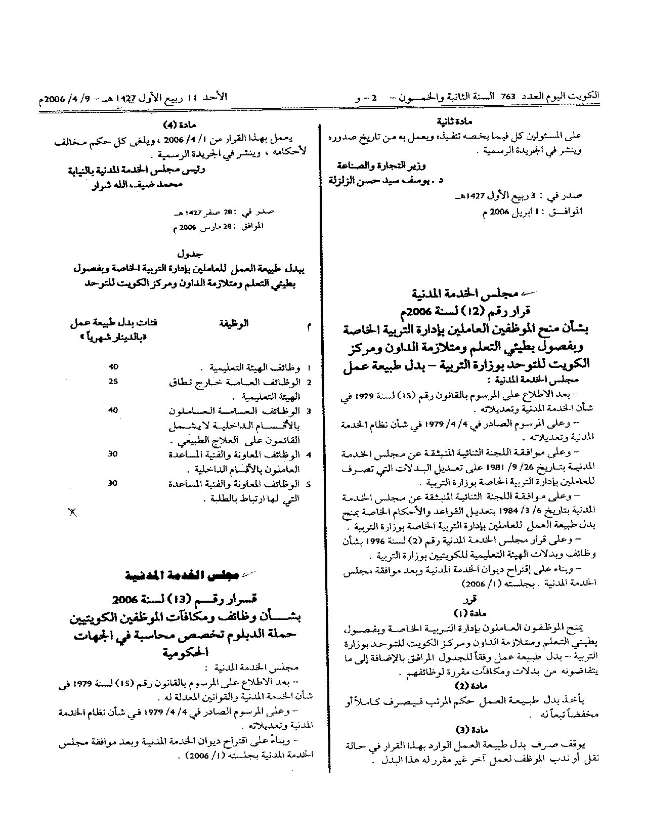 صفحة 1 من 1