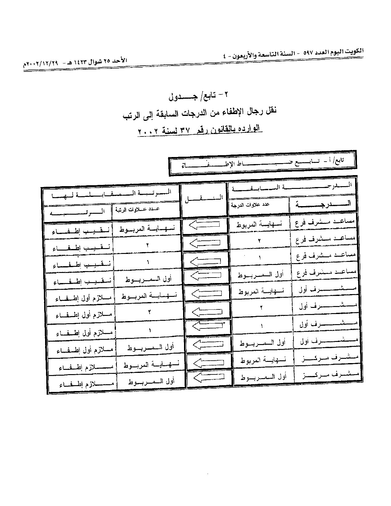 صفحة 4 من 6