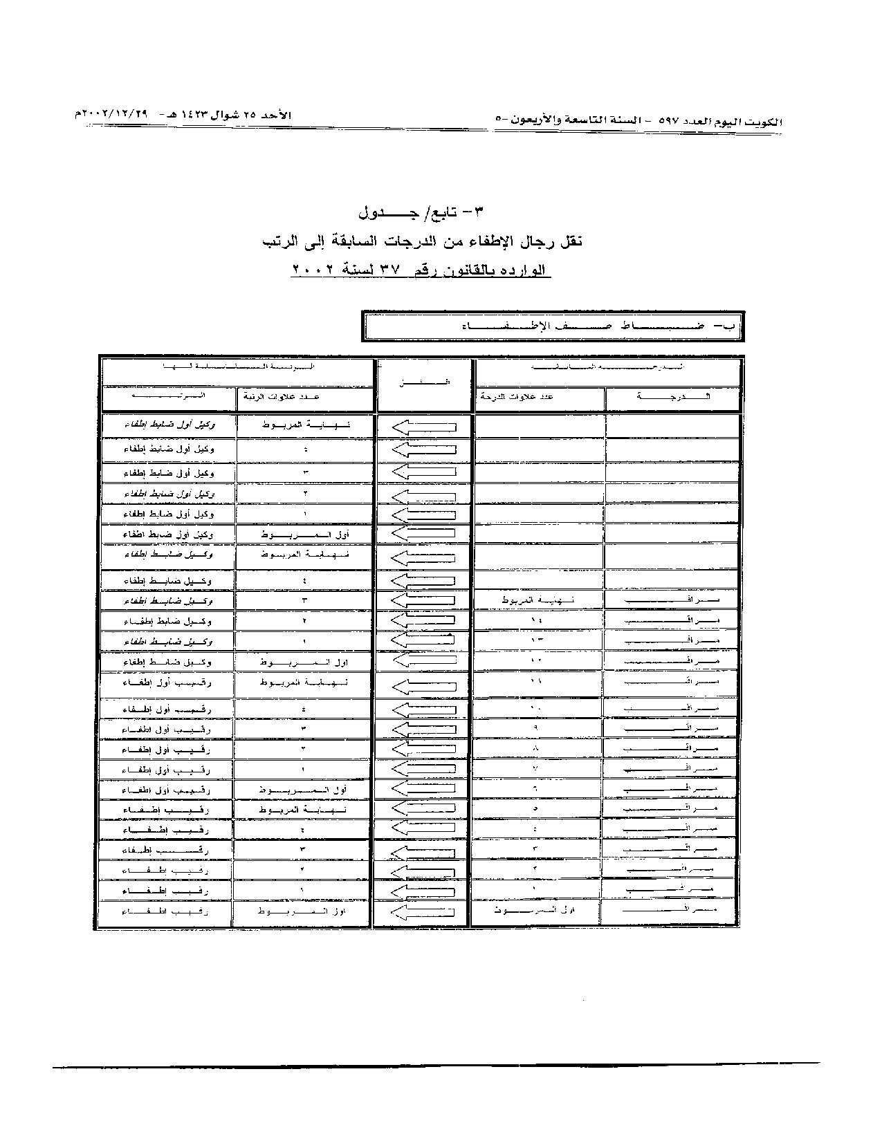 صفحة 5 من 6
