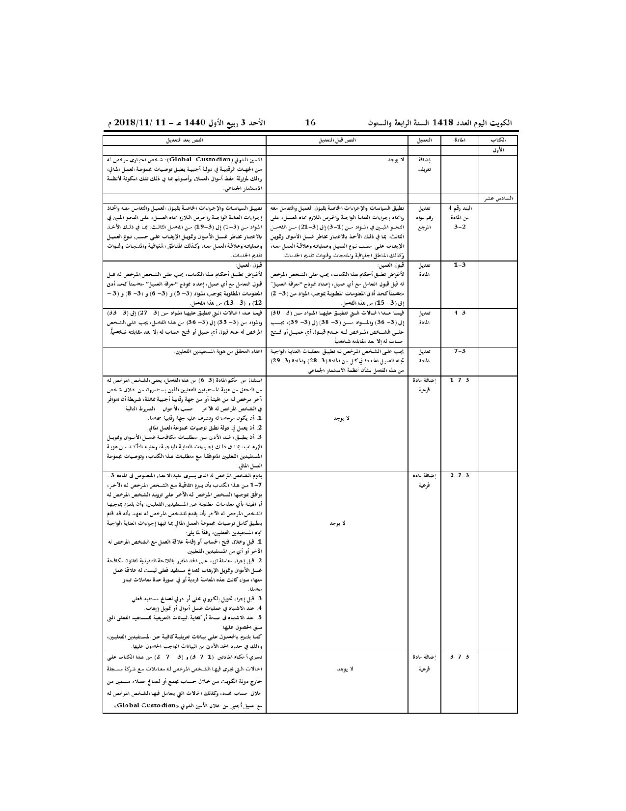 صفحة 2 من 4