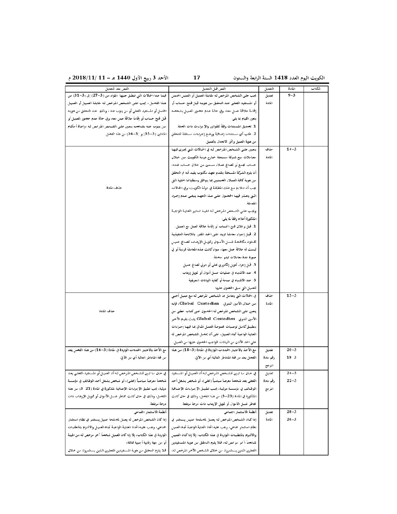 صفحة 3 من 4