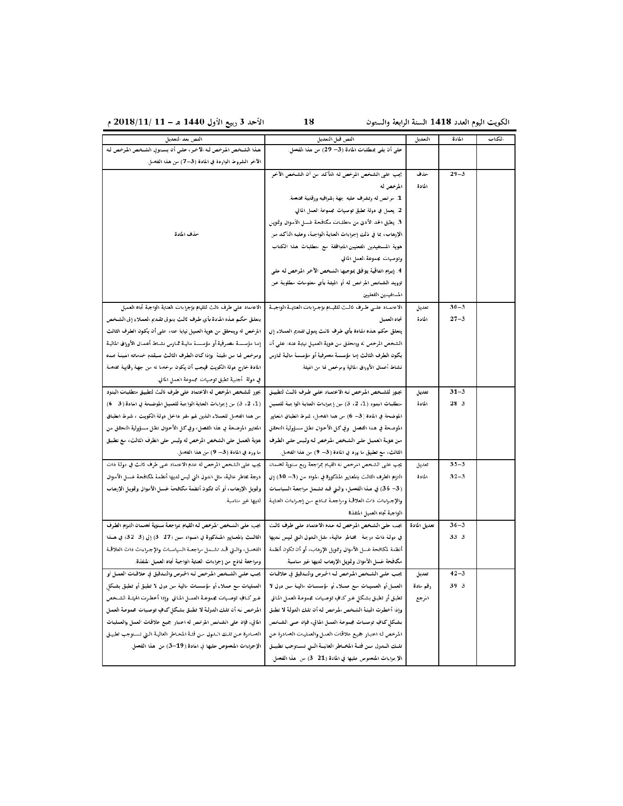 صفحة 4 من 4