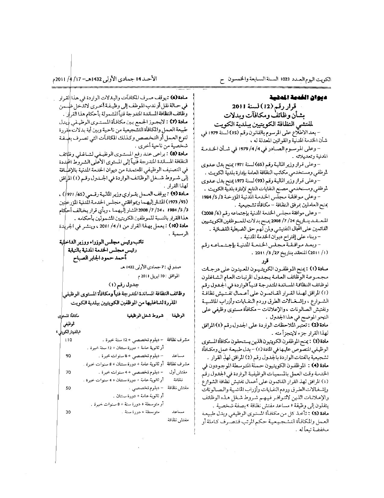 صفحة 1 من 2