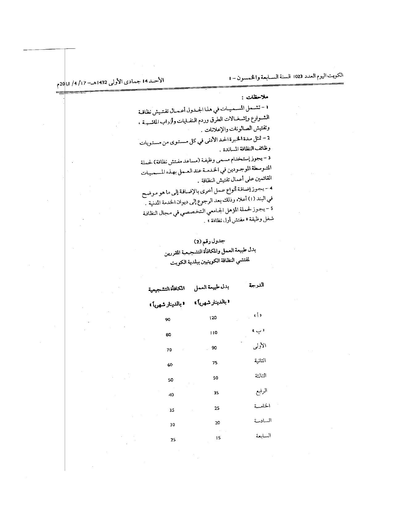 صفحة 2 من 2