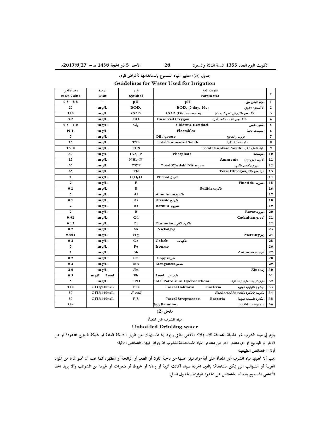 صفحة 10 من 13