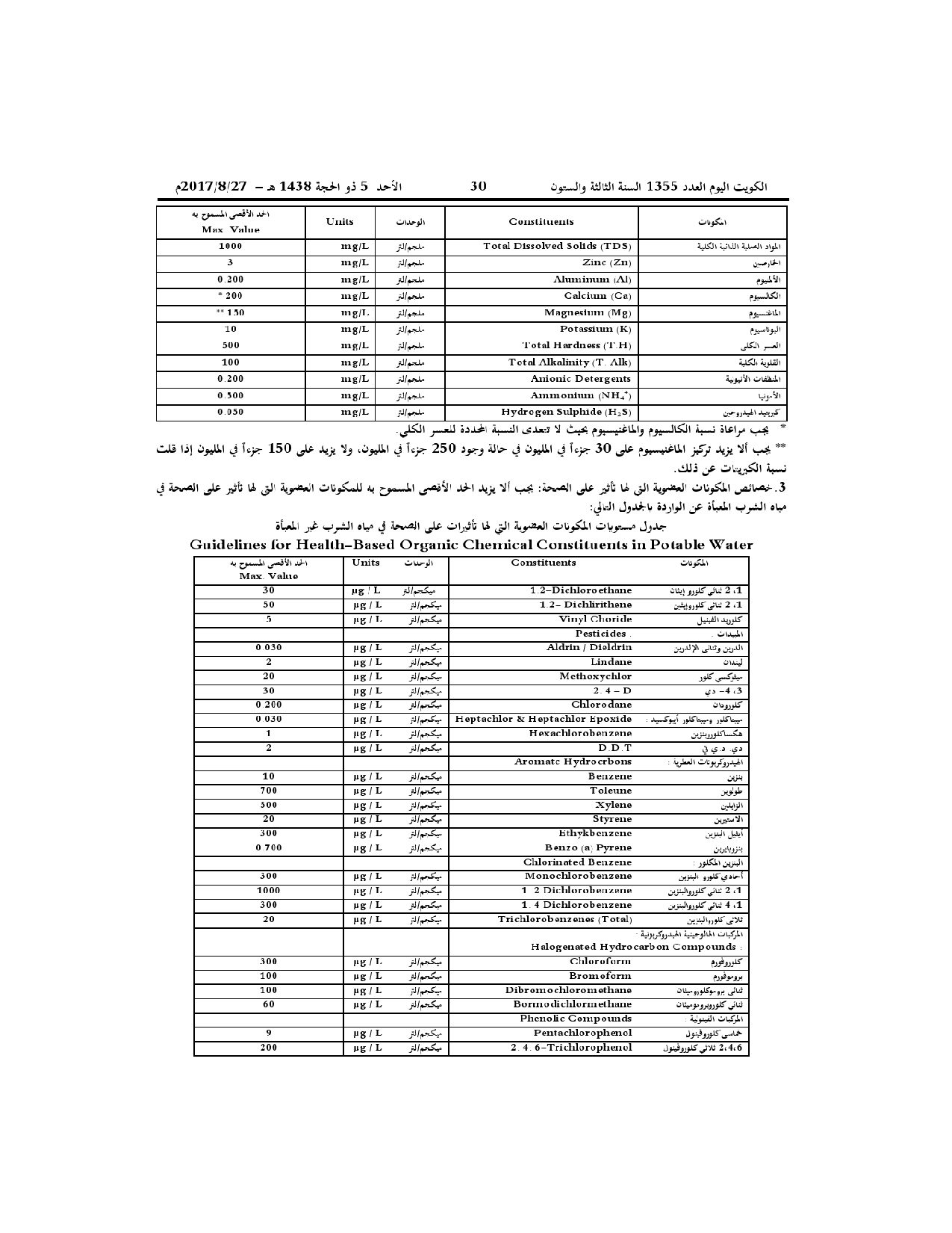 صفحة 12 من 13
