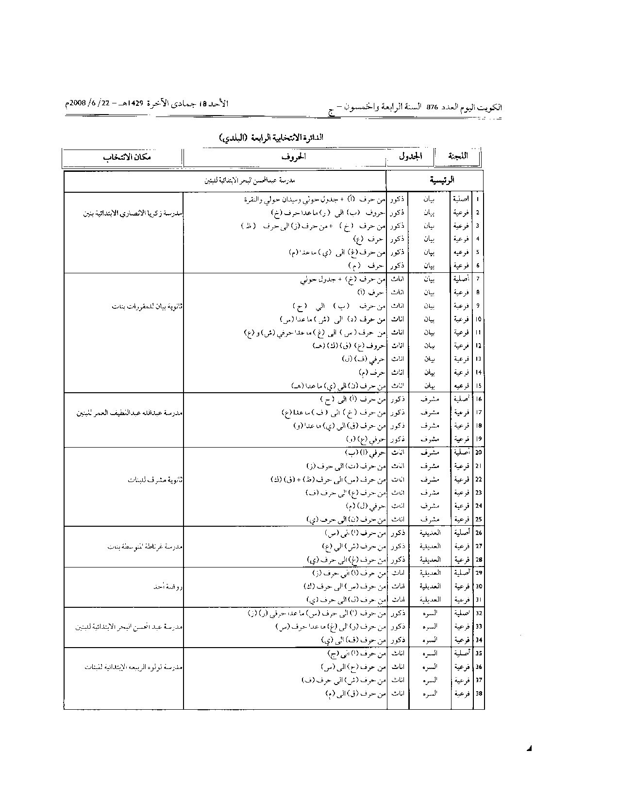 صفحة 2 من 3