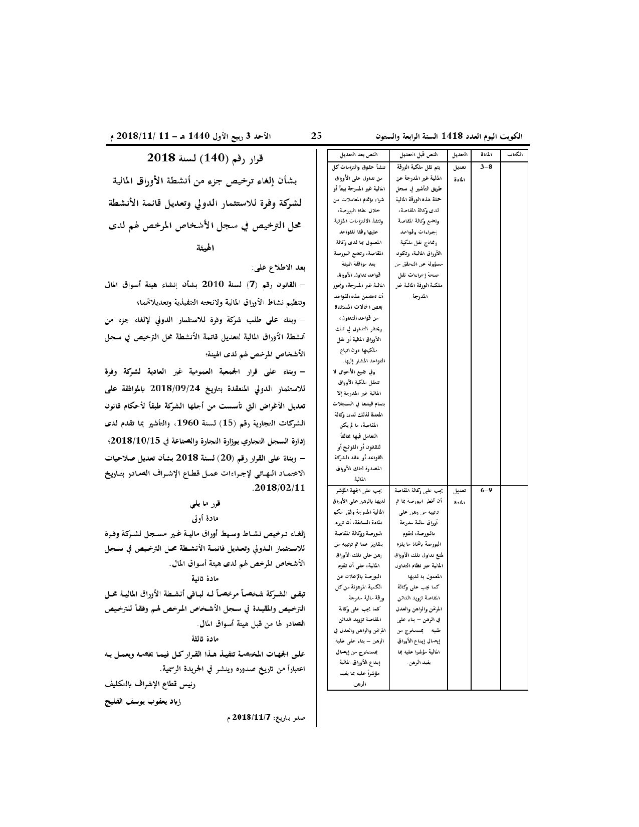 صفحة 1 من 1