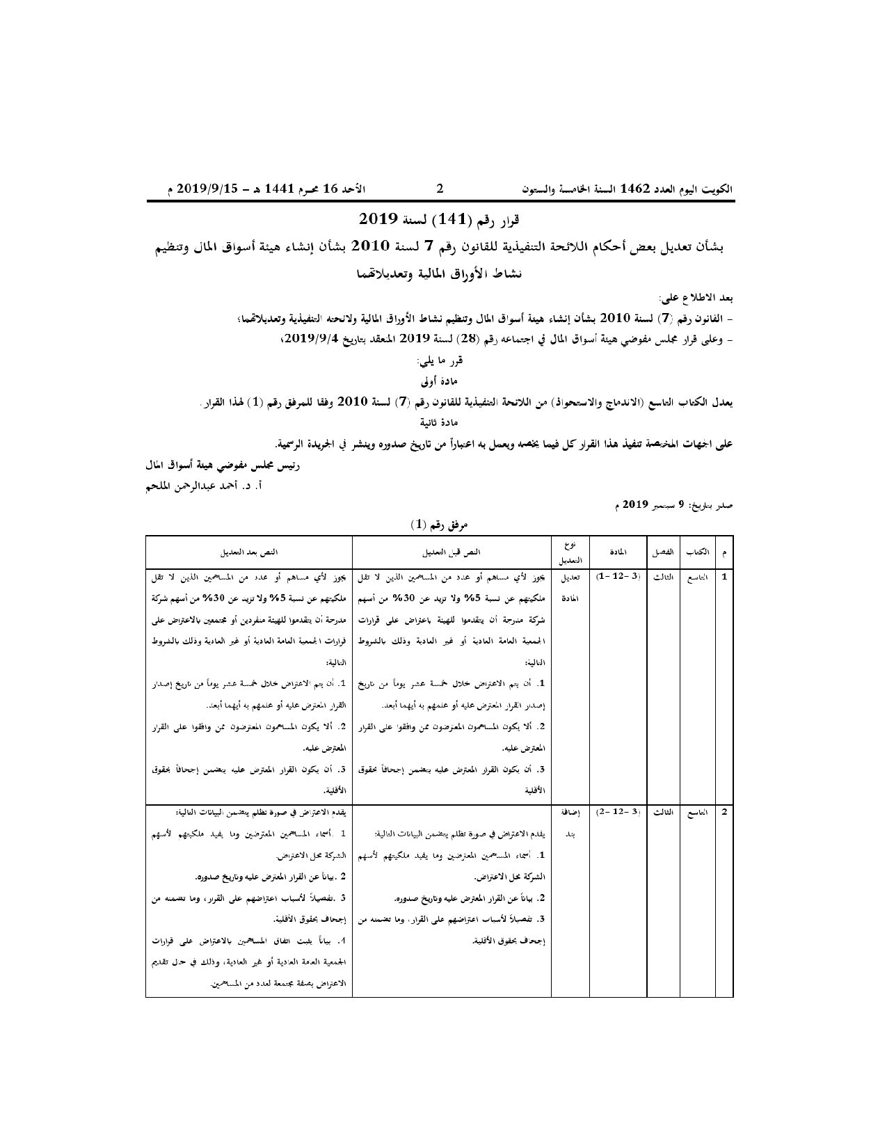 صفحة 1 من 1