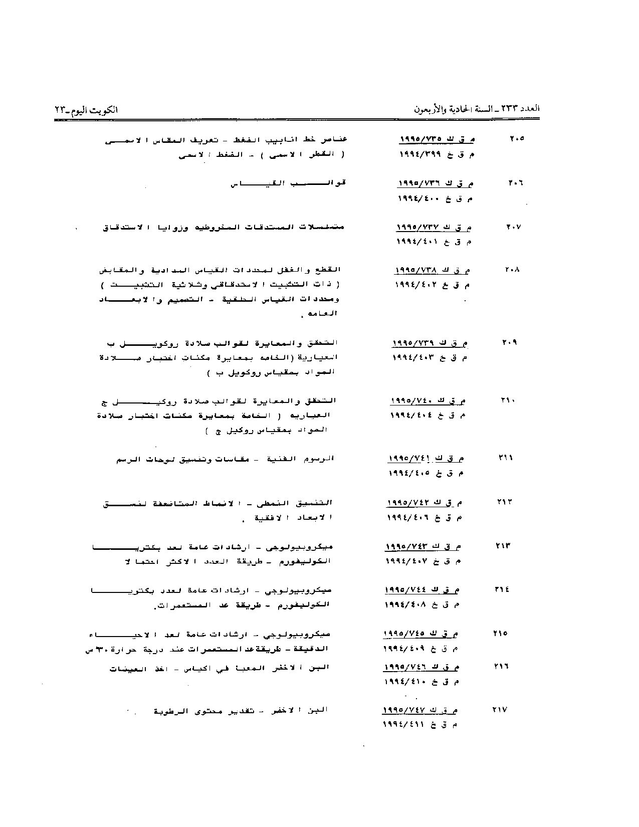صفحة 9 من 28