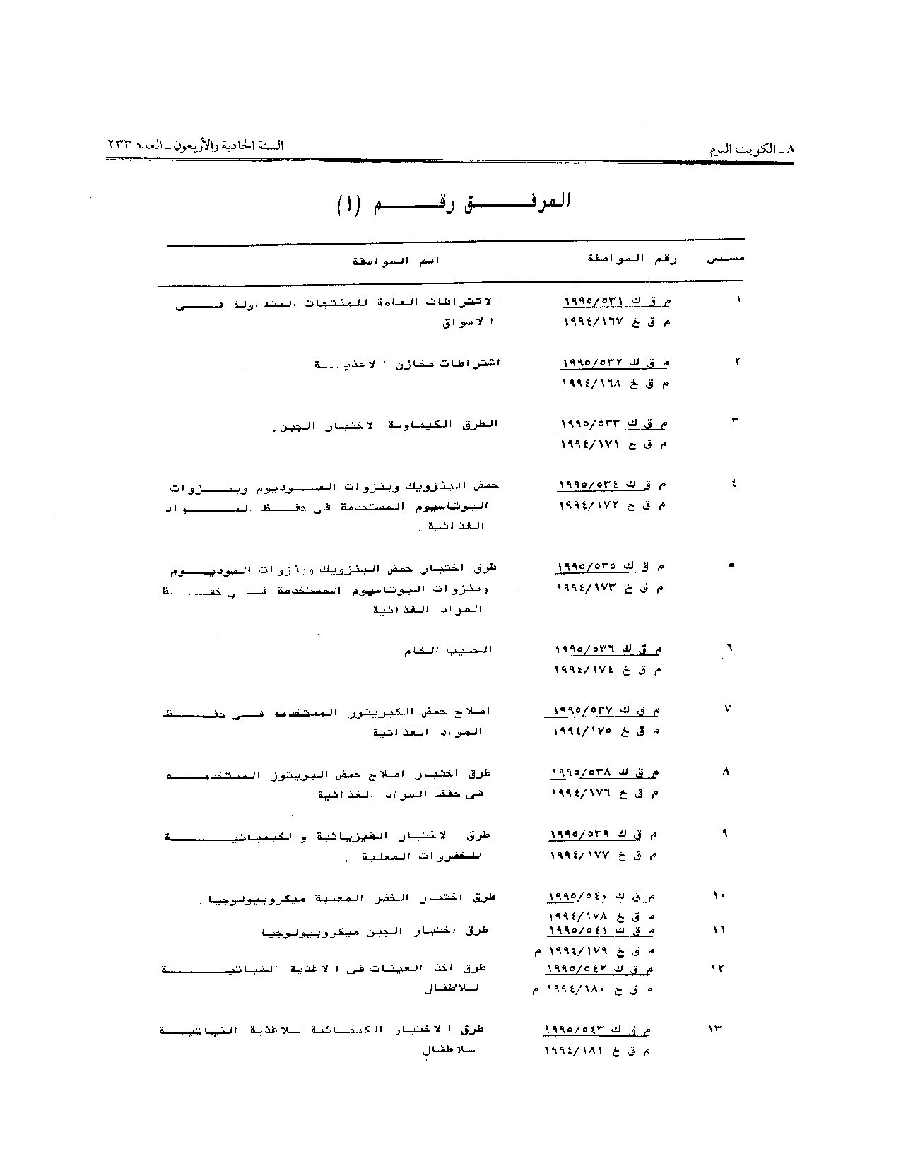 صفحة 12 من 28