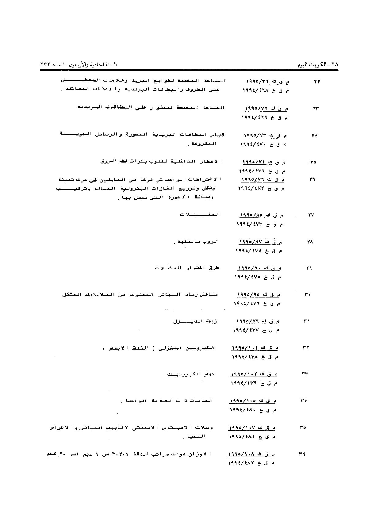 صفحة 15 من 28