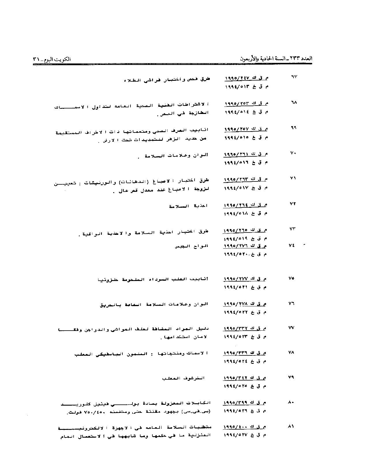 صفحة 18 من 28