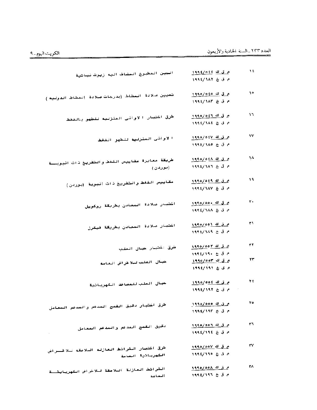 صفحة 22 من 28