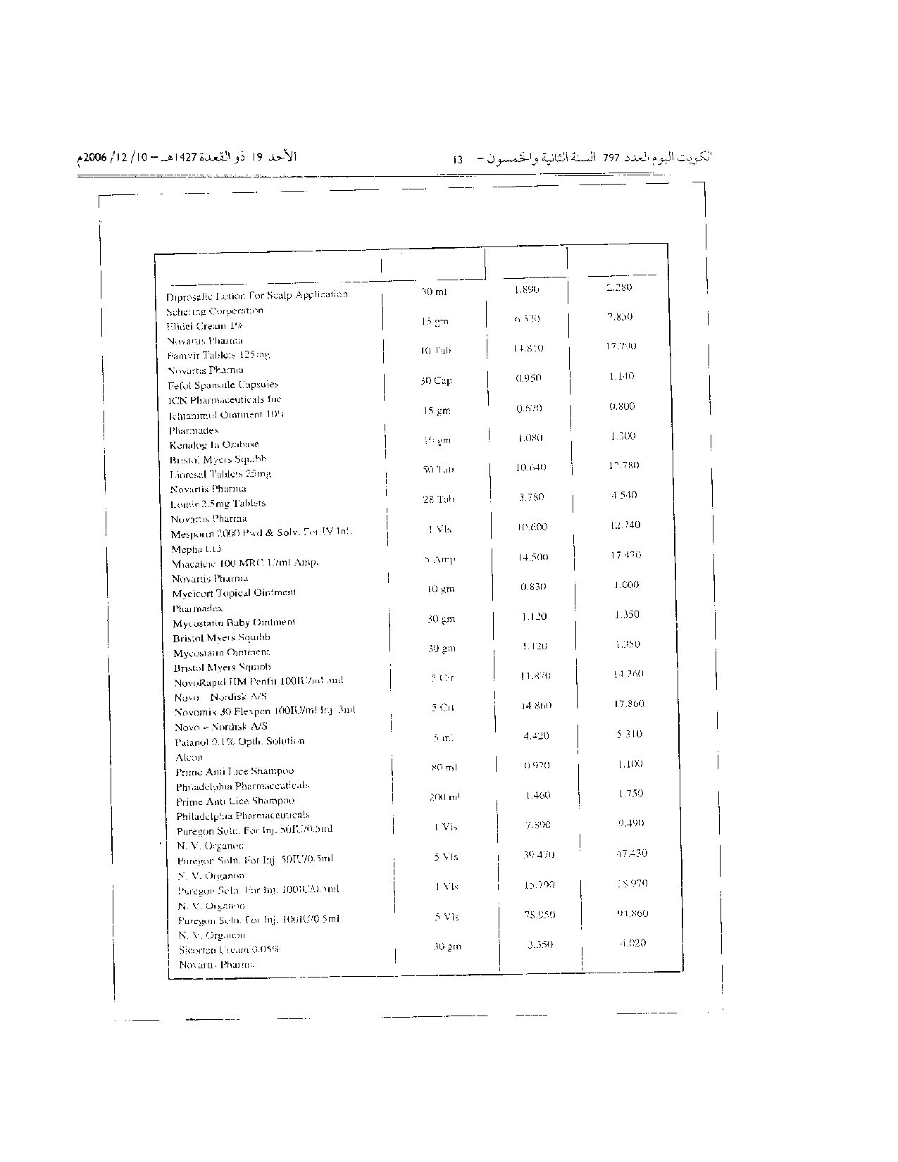 صفحة 12 من 15