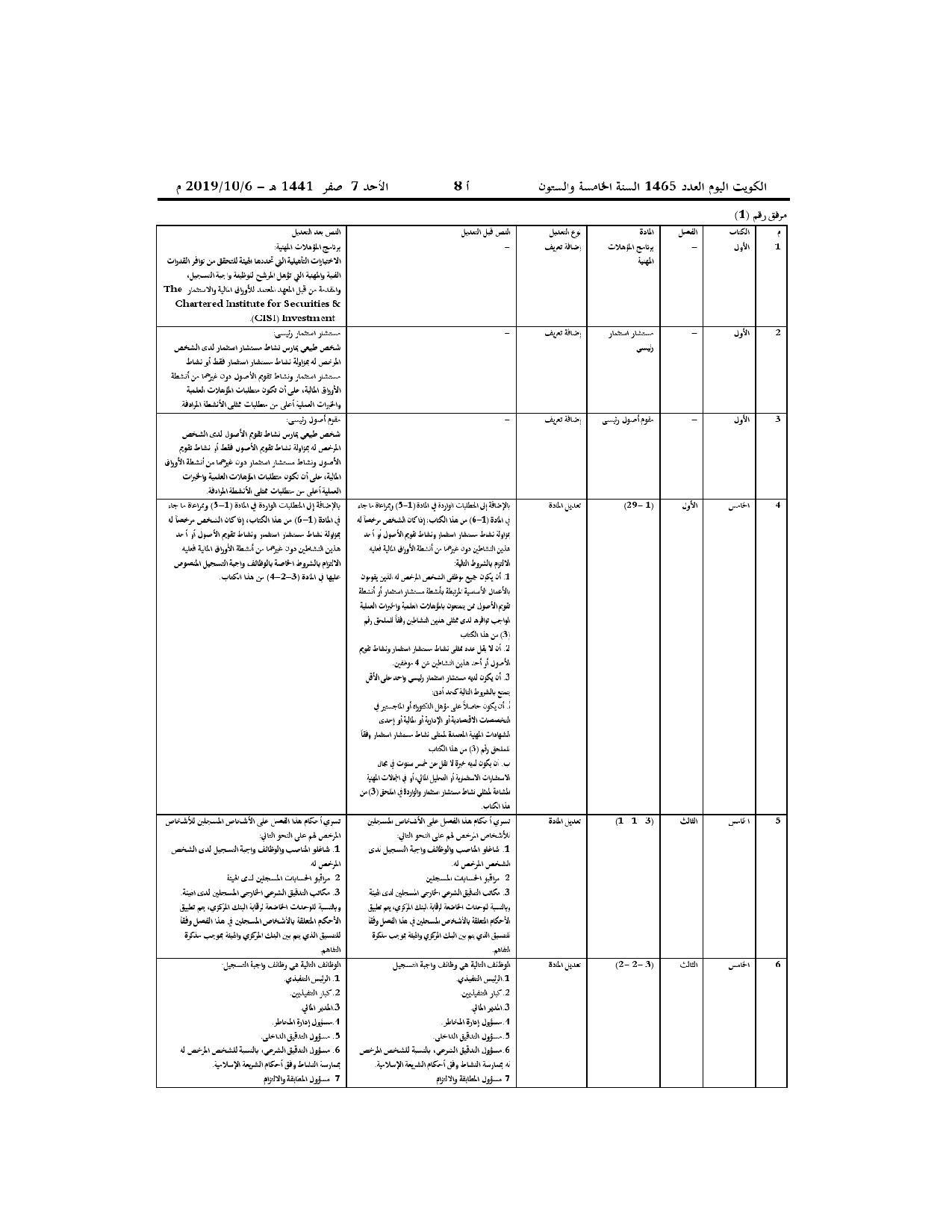 صفحة 3 من 32