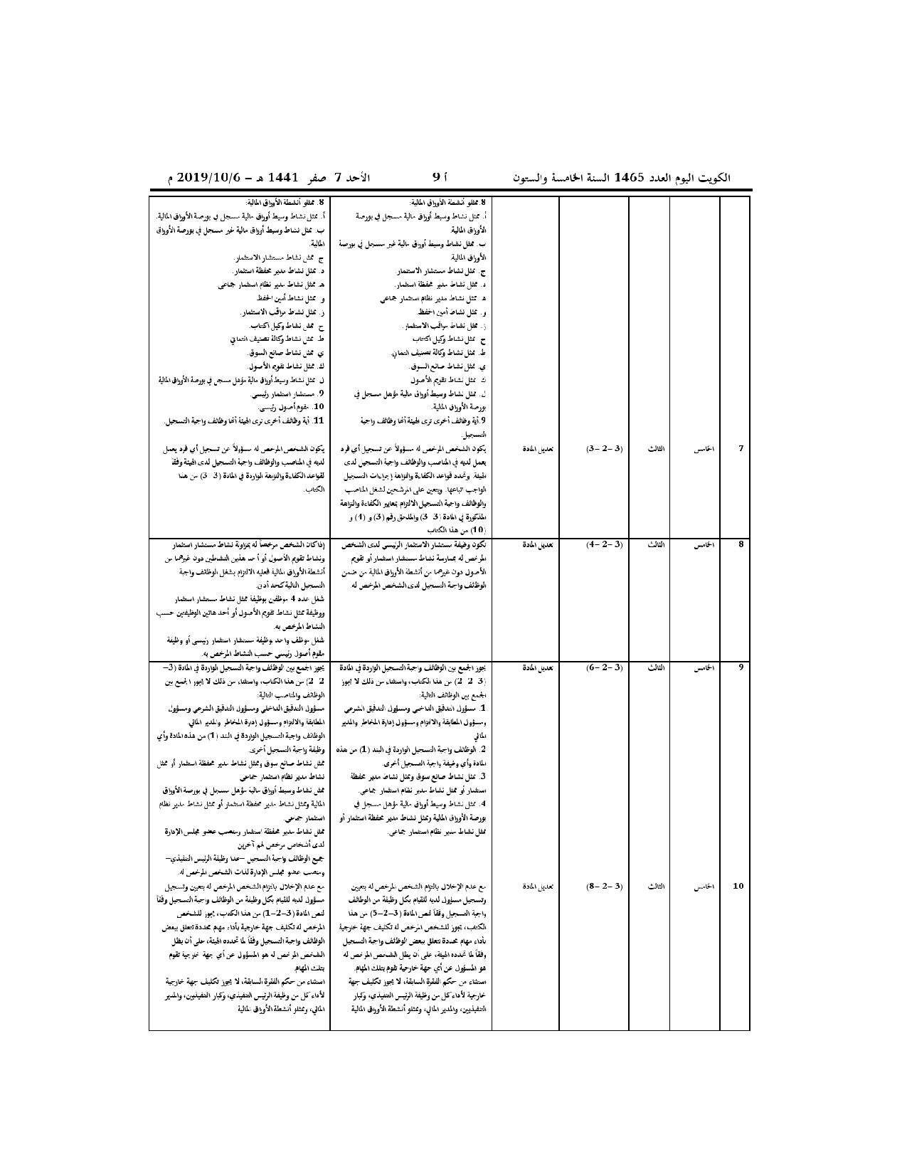 صفحة 4 من 32