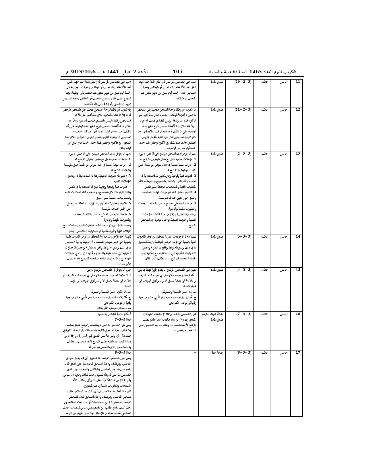 صفحة 5 من 32