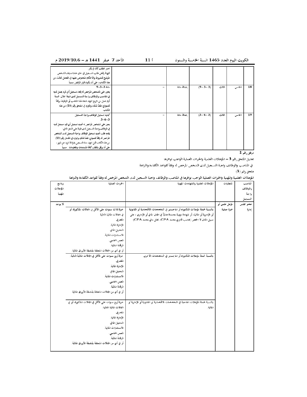 صفحة 6 من 32