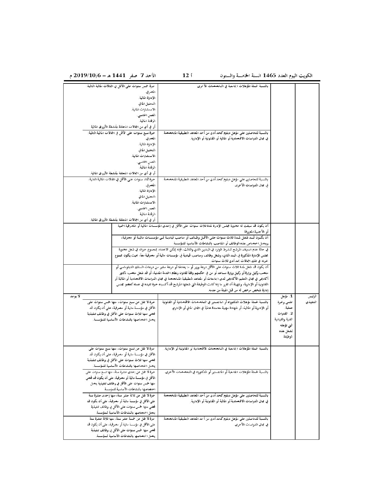 صفحة 7 من 32