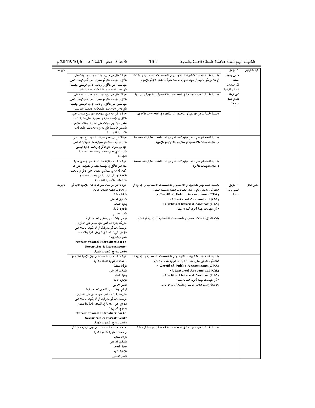 صفحة 8 من 32