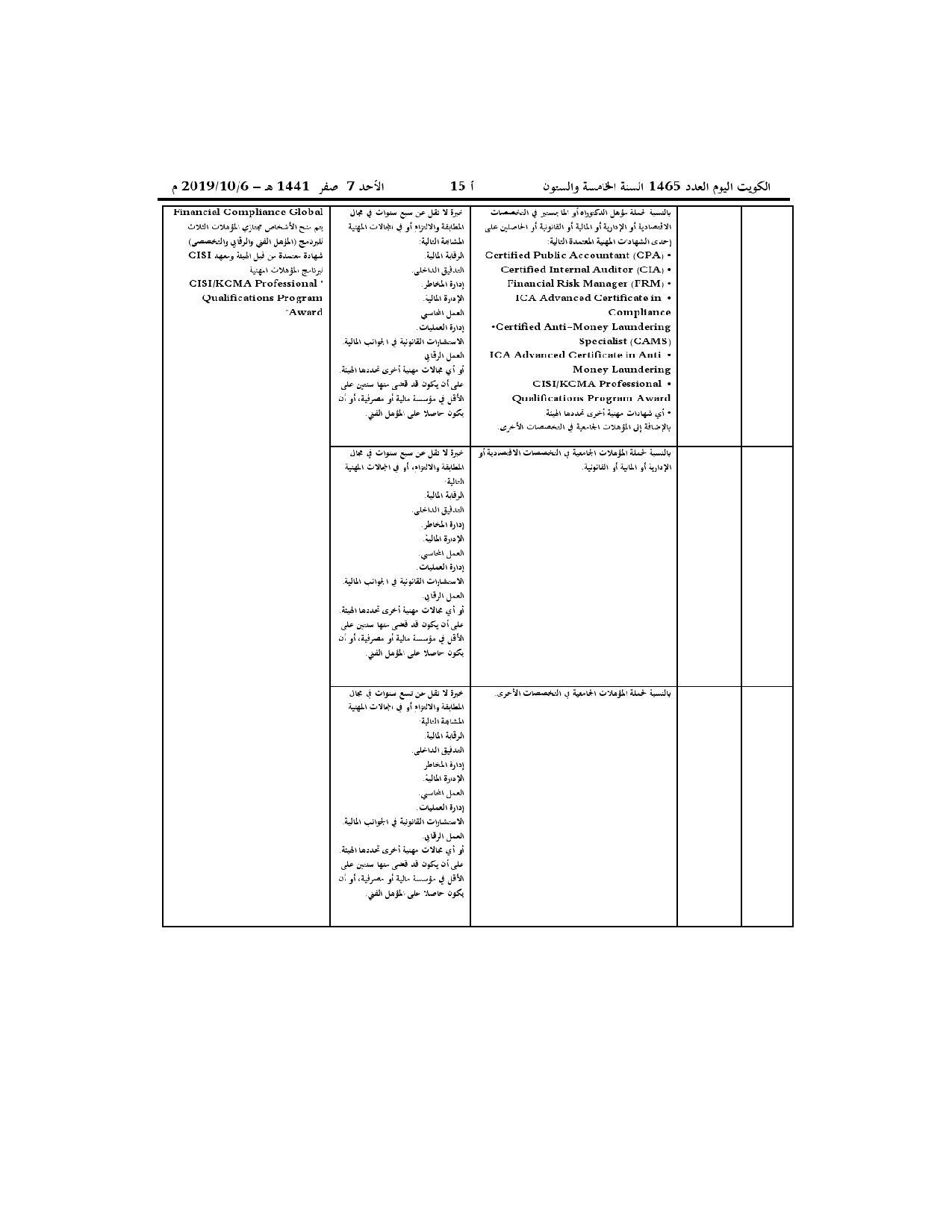 صفحة 10 من 32