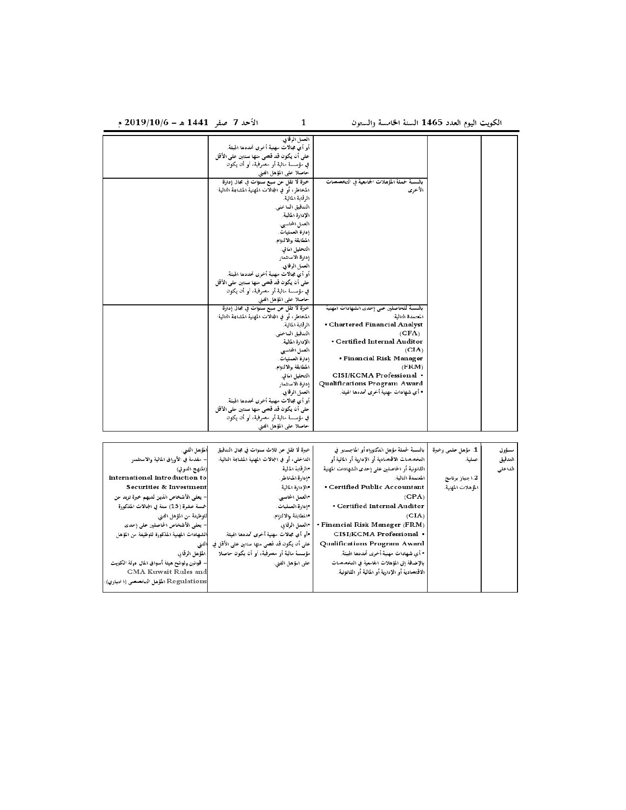 صفحة 12 من 32
