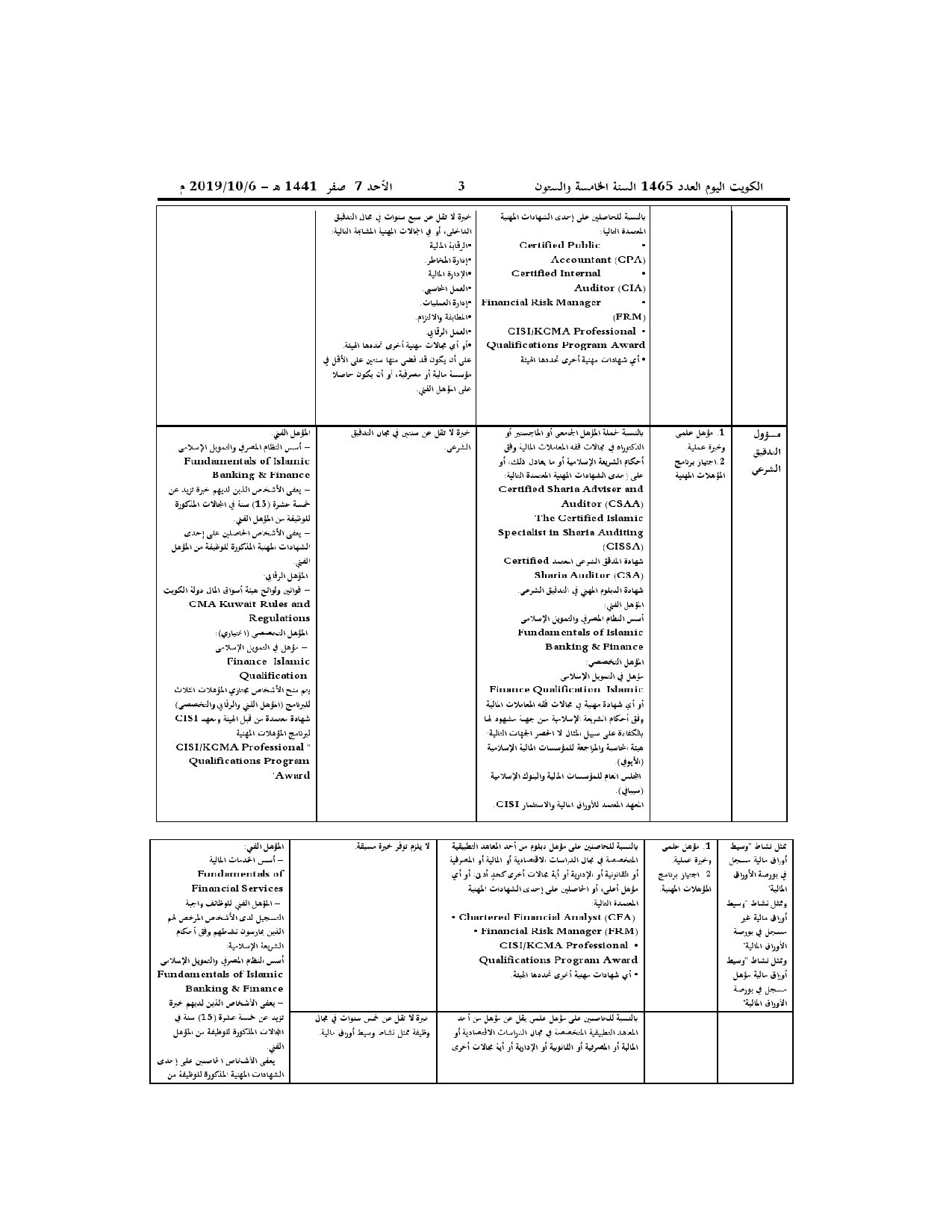 صفحة 14 من 32